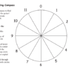 Note Finding Compass Sample