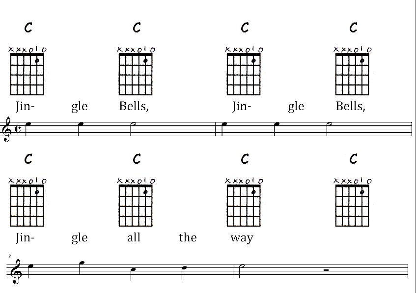 Jingle Bells Piano - 3 Levels (Beginner to Intermediate), Jammin With You